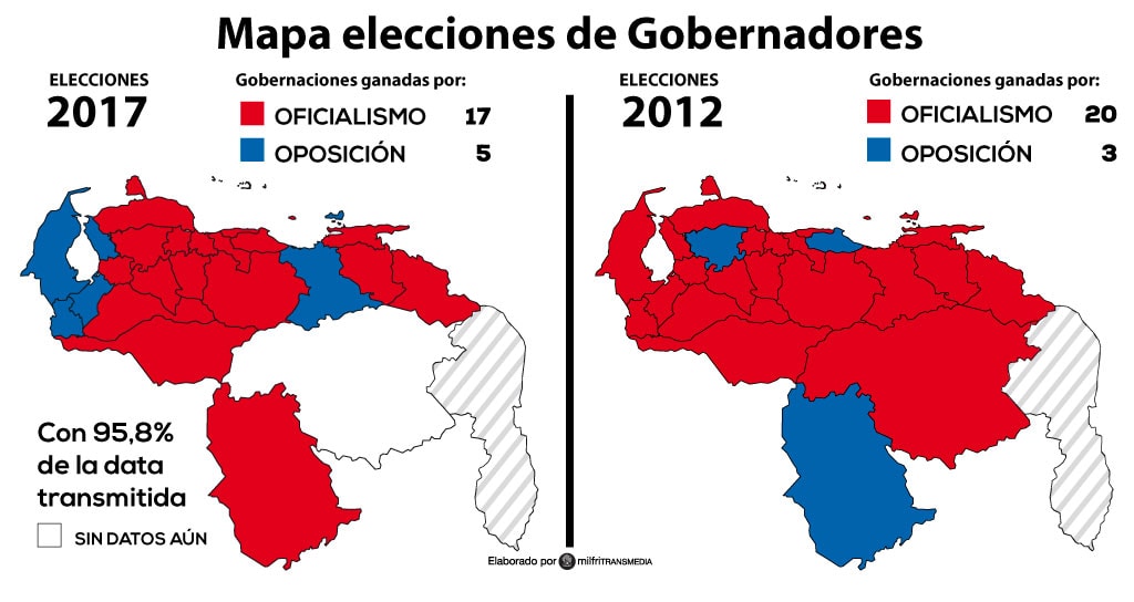 Infografia Regionales 2017