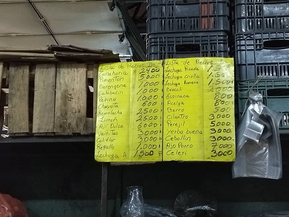 mercados | comercios