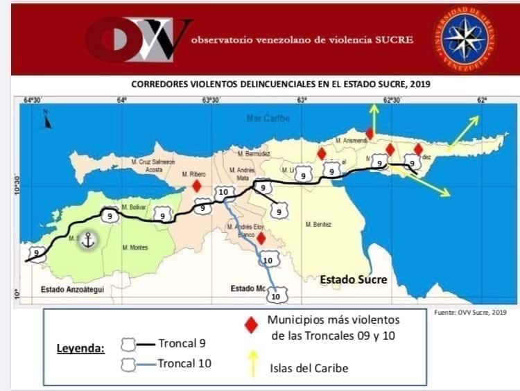 Observatorio Venezolano de Violencia