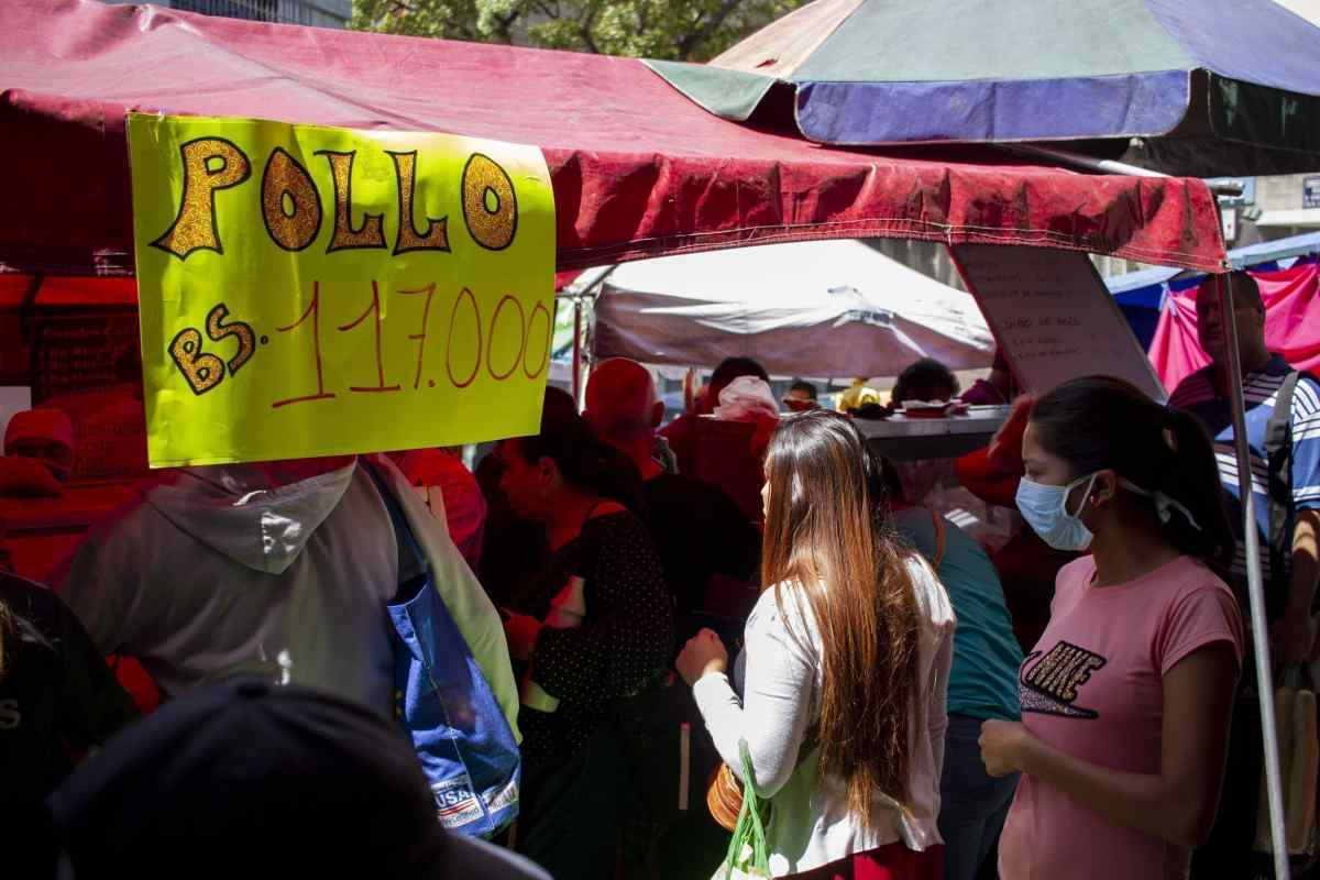 control de precios