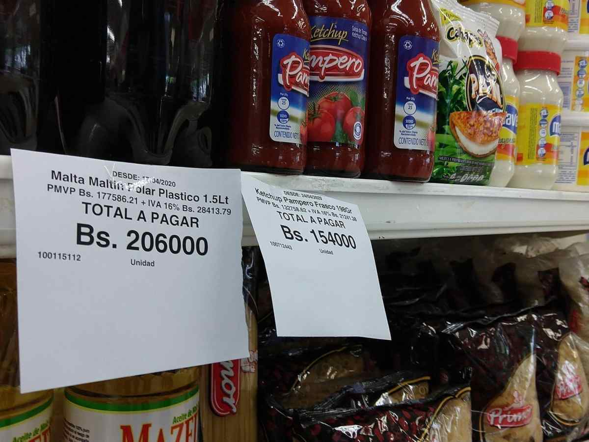 control de precios