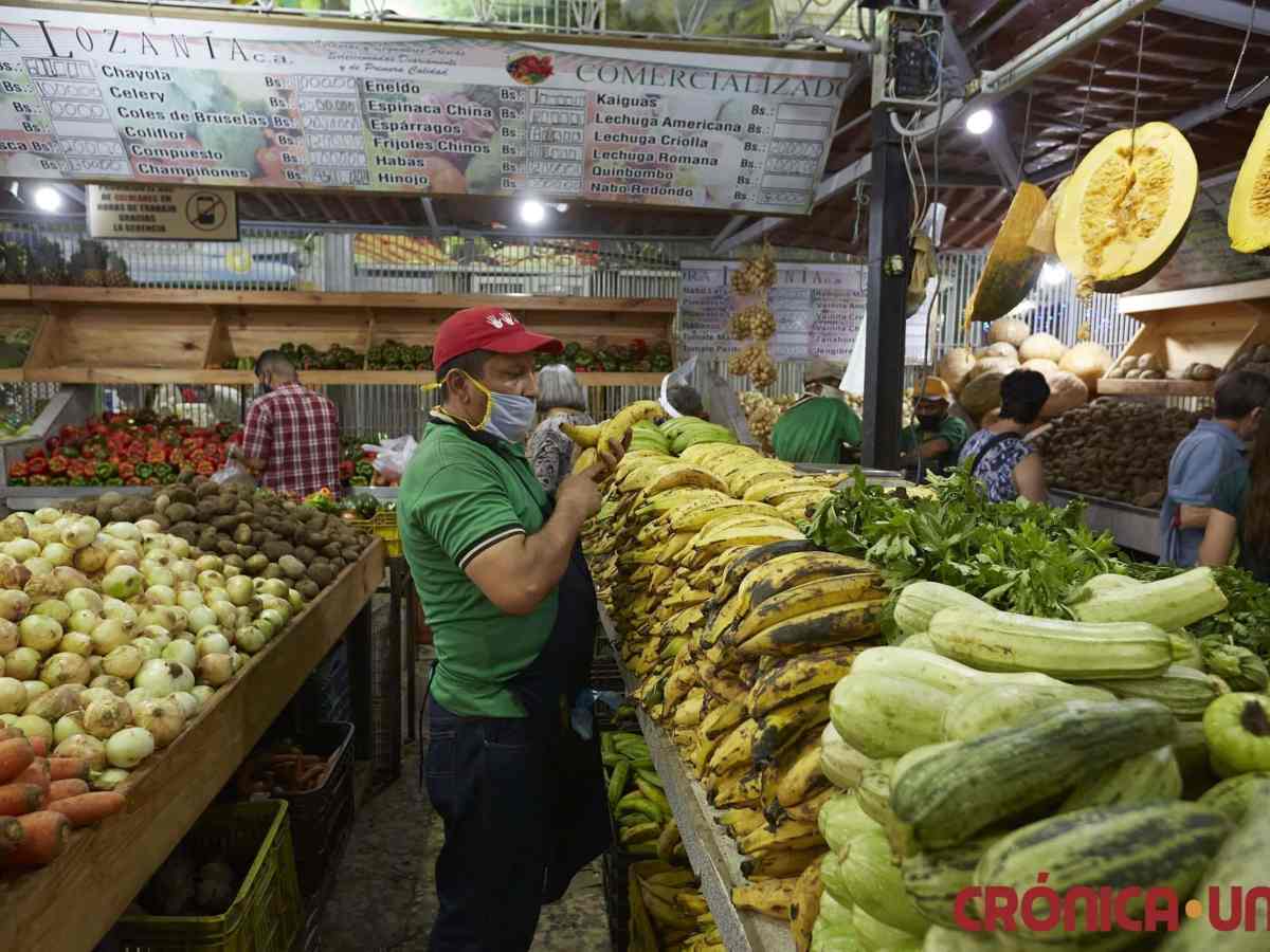 los precios | producción agrícola