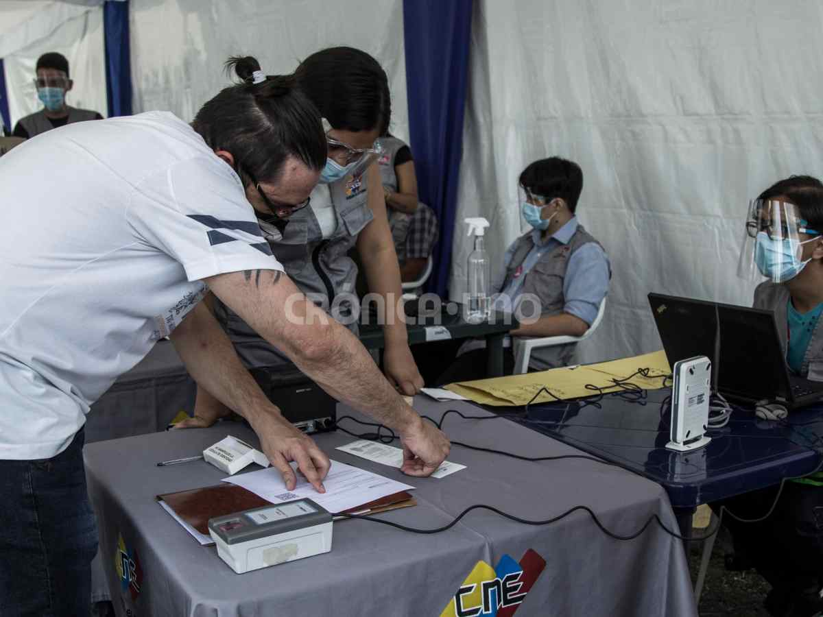 Súmate | CNE | Registro Electoral