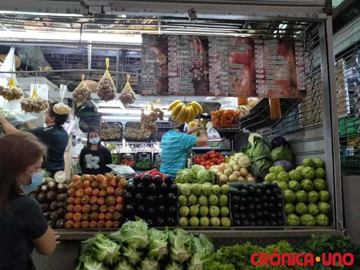 disponibilidad de alimentos