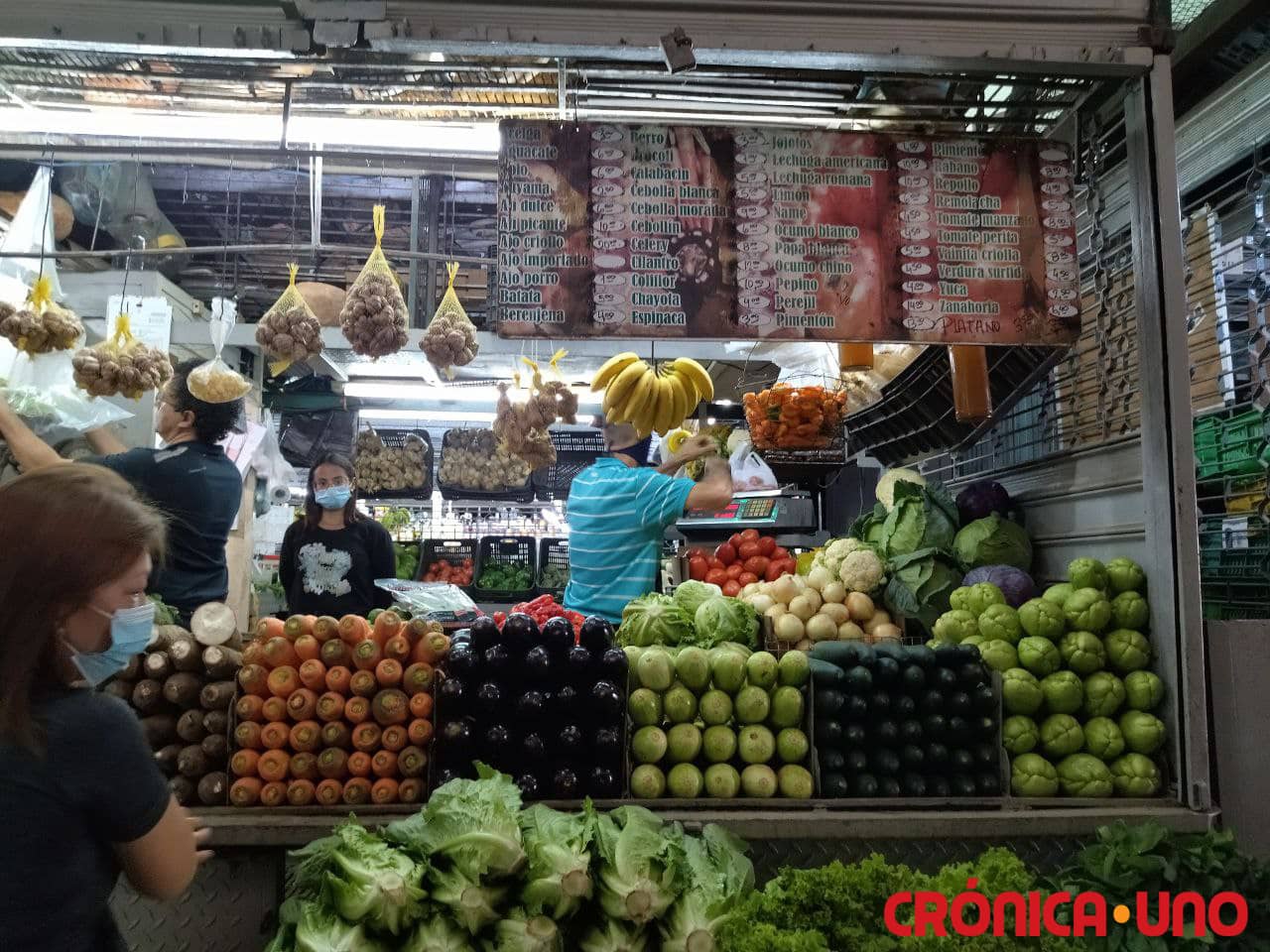 disponibilidad de alimentos