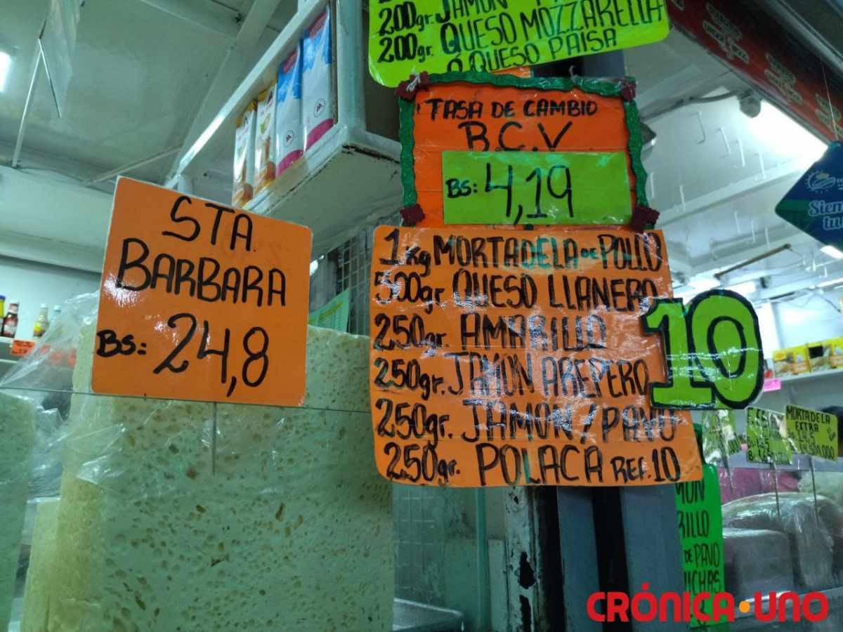 precios en dólares