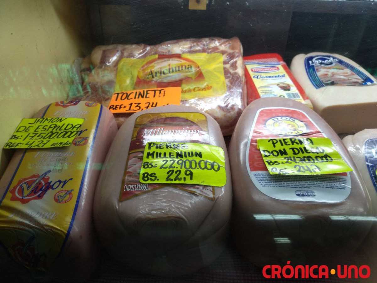 inflación en septiembre