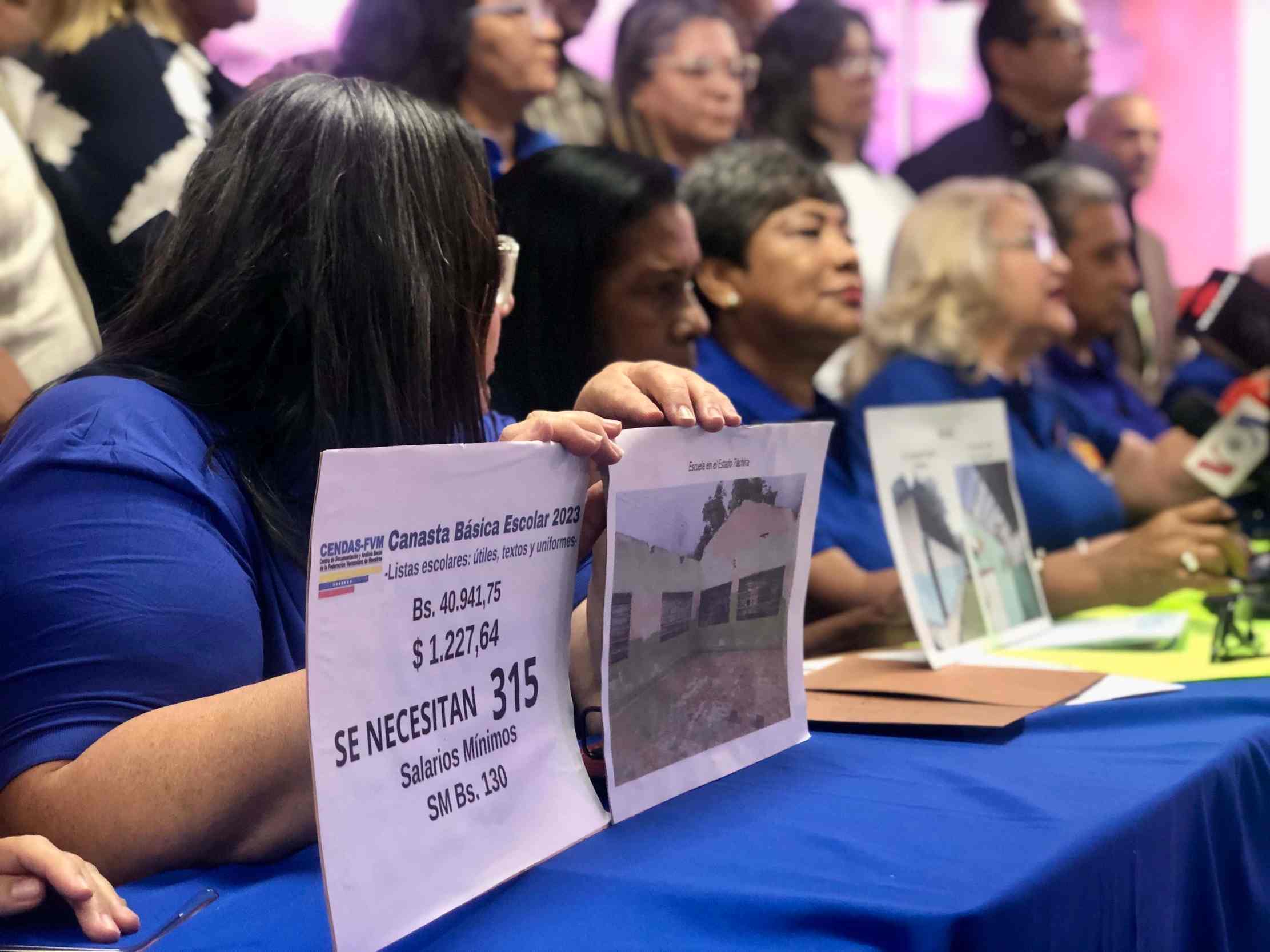 listas Federación de Maestros