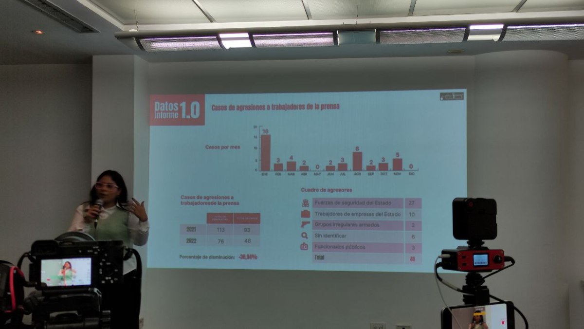 Foto: Yandris Saldivia