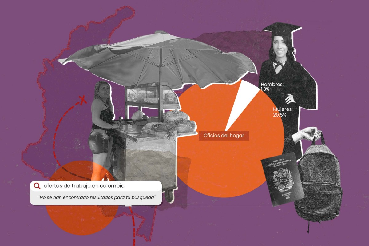 Mujeres migrantes venezolanas en Colombia