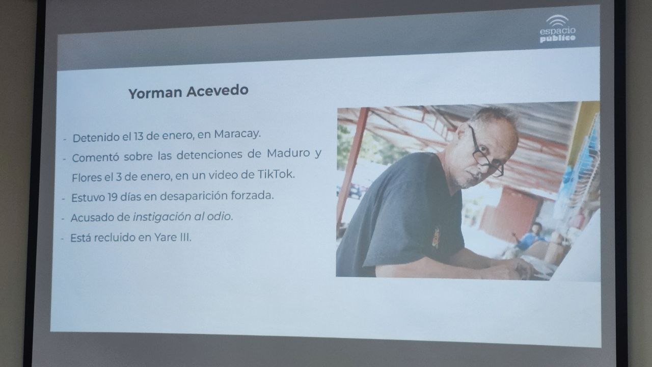 Espacio Público revela persistencia de patrones represivos pese a nuevo contexto político