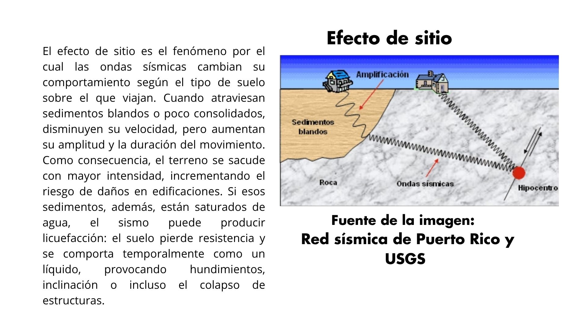 sismo